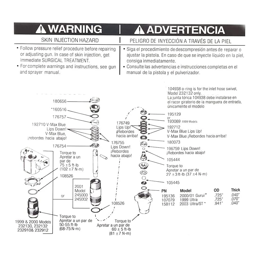 SYW-244194 مضخة إصلاح التعبئة صمامات عدة مضخة معدنية إصلاح التعبئة صمامات عدة ل 295 390 395 490 495 595 دهان مضغوط رذاذ G #5