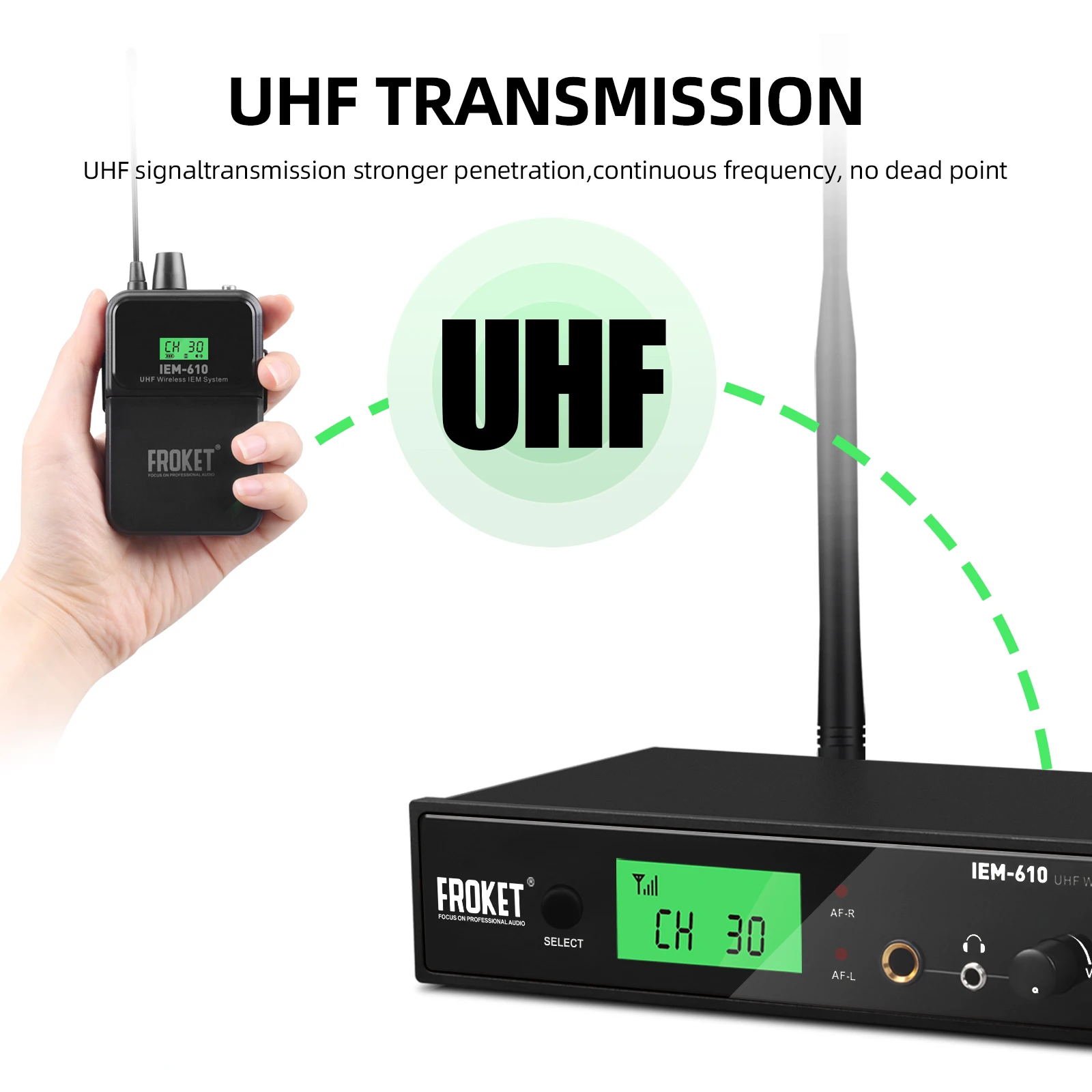 IEM-610 UHF wireless in-ear monitoring system, range 80m, frequency 530-580MHZ, suitable for small concerts, stage performances