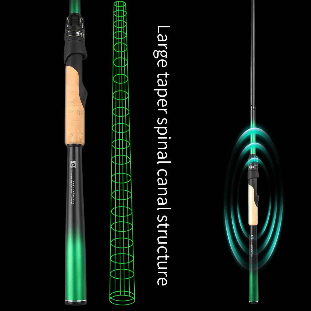 

FISHINGFANS GREENBEE ACE ML M MH POWER LS GUIDE 1.98m 2.13m 2.28m 2.43m CARBON HANDLE LIGHT WEIGHT FISHING ROD