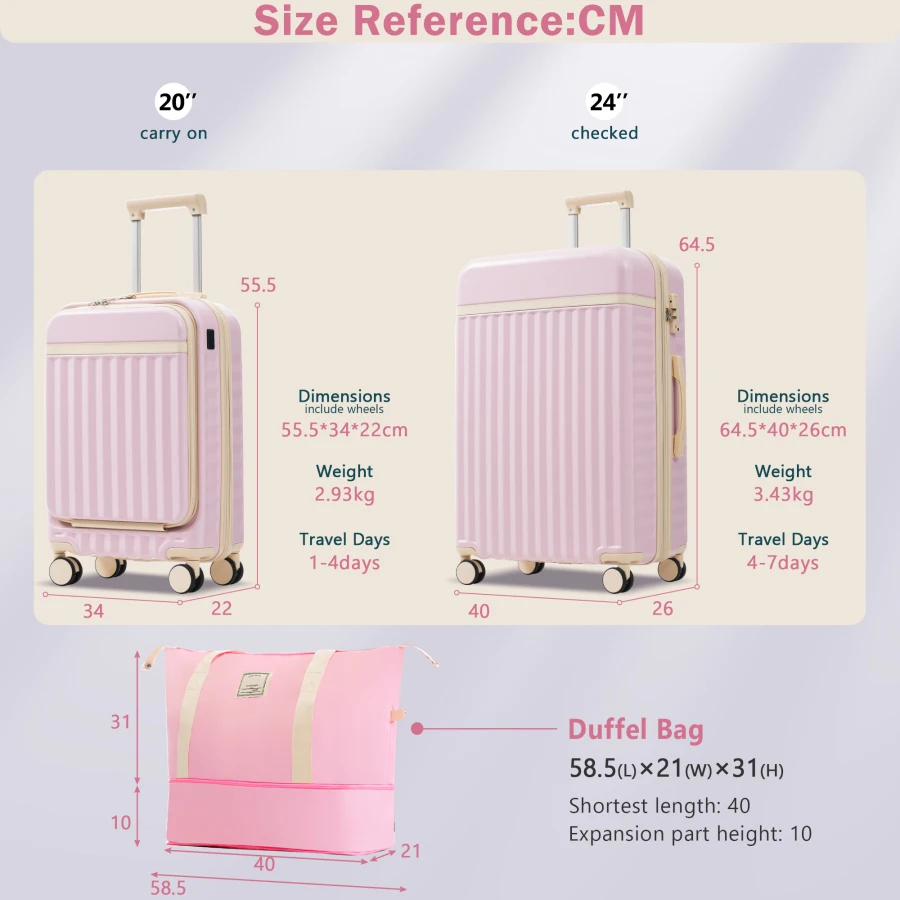 description