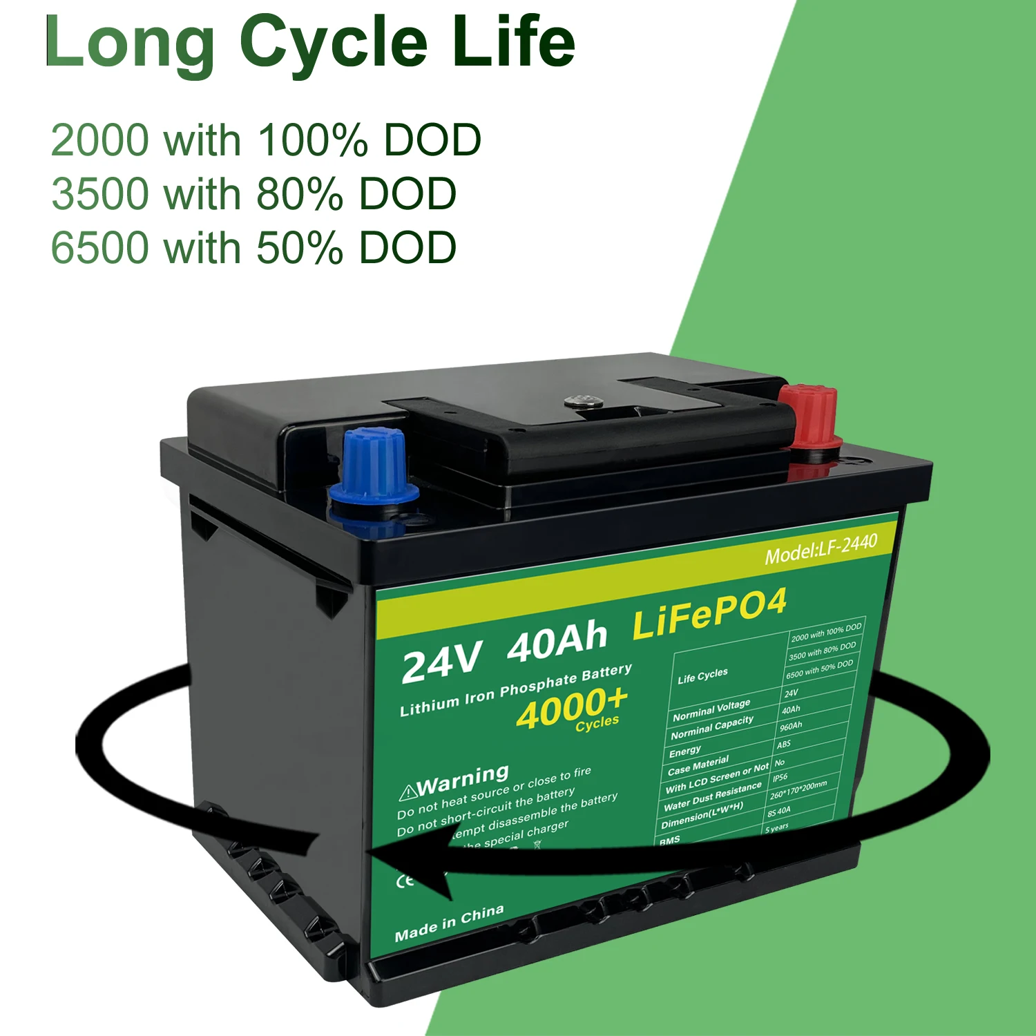 Lead Acid Replacement Customized Car Start Generator Phosphate Battery LiFePO4 Pack Battery 24V 40Ah Lithium Ion Battery