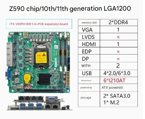 اللوحة الأم Z590 Mini-ITX SBC IPC اللوحة الرئيسية لوحة صناعية Mini ITX تدعم 10/11th LGA1200 CPU 2 * COM 2 ~ 6 * LAN i210 PS/2 VGA