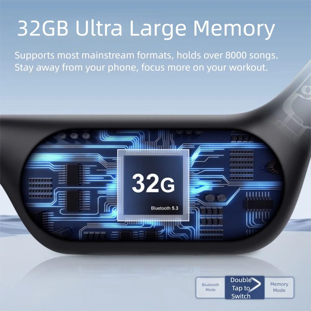 

Наушники с костной проводимостью IPX8 X7s, Bluetooth 5.4, спортивные музыкальные наушники, стерео, 32 ГБ, MP3-плеер, спортивные вкладыши