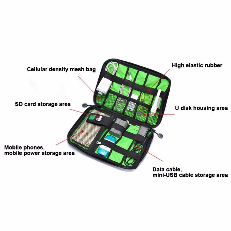 Gadget Organizer USB Cable Storage Bag Travel Digital Electronic Accessories Pouch Case Charger Power Bank Holder Makeup Kit Bag