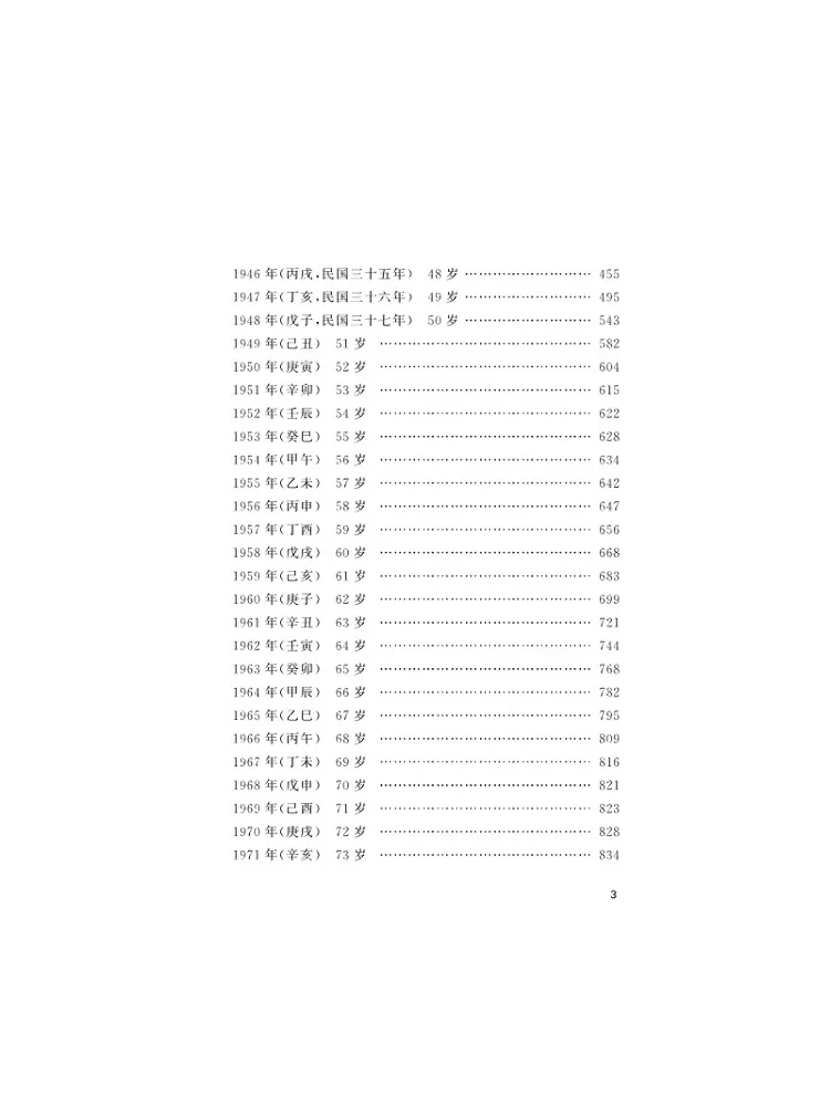 Book-Winshare Feng Zikai's Chronology