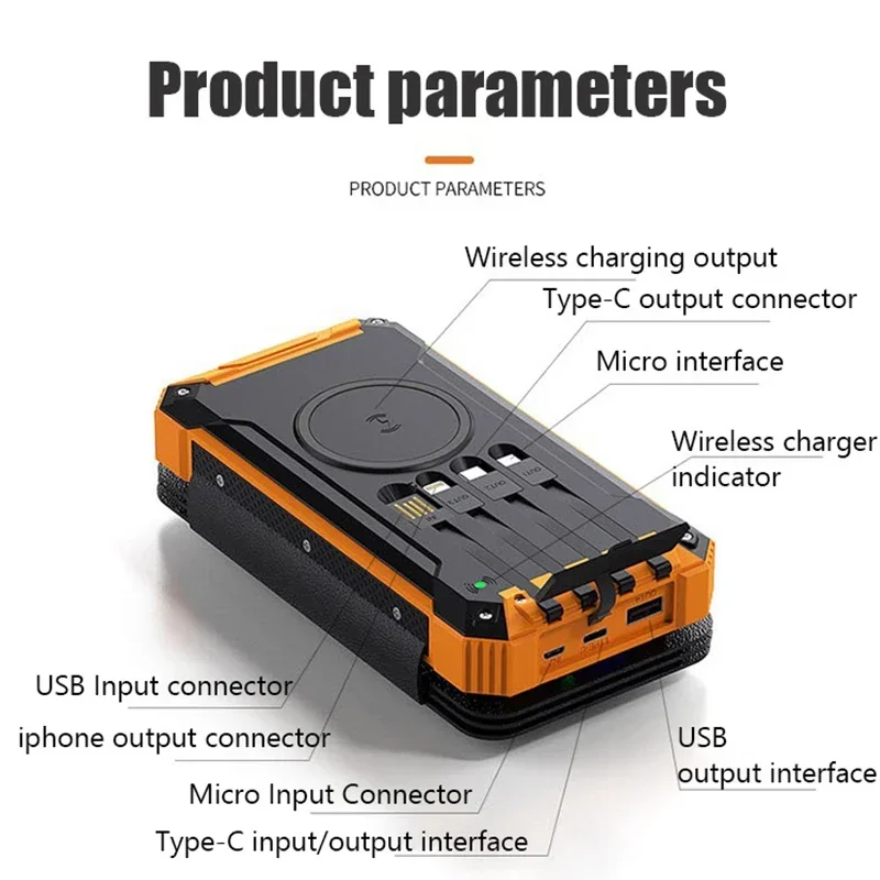 Tragbare Solar panel Power Bank 20000mah 12V 5V USB tragbare Solarzellen Solarmodule mit Batterie ladegerät für Telefon Power Bank