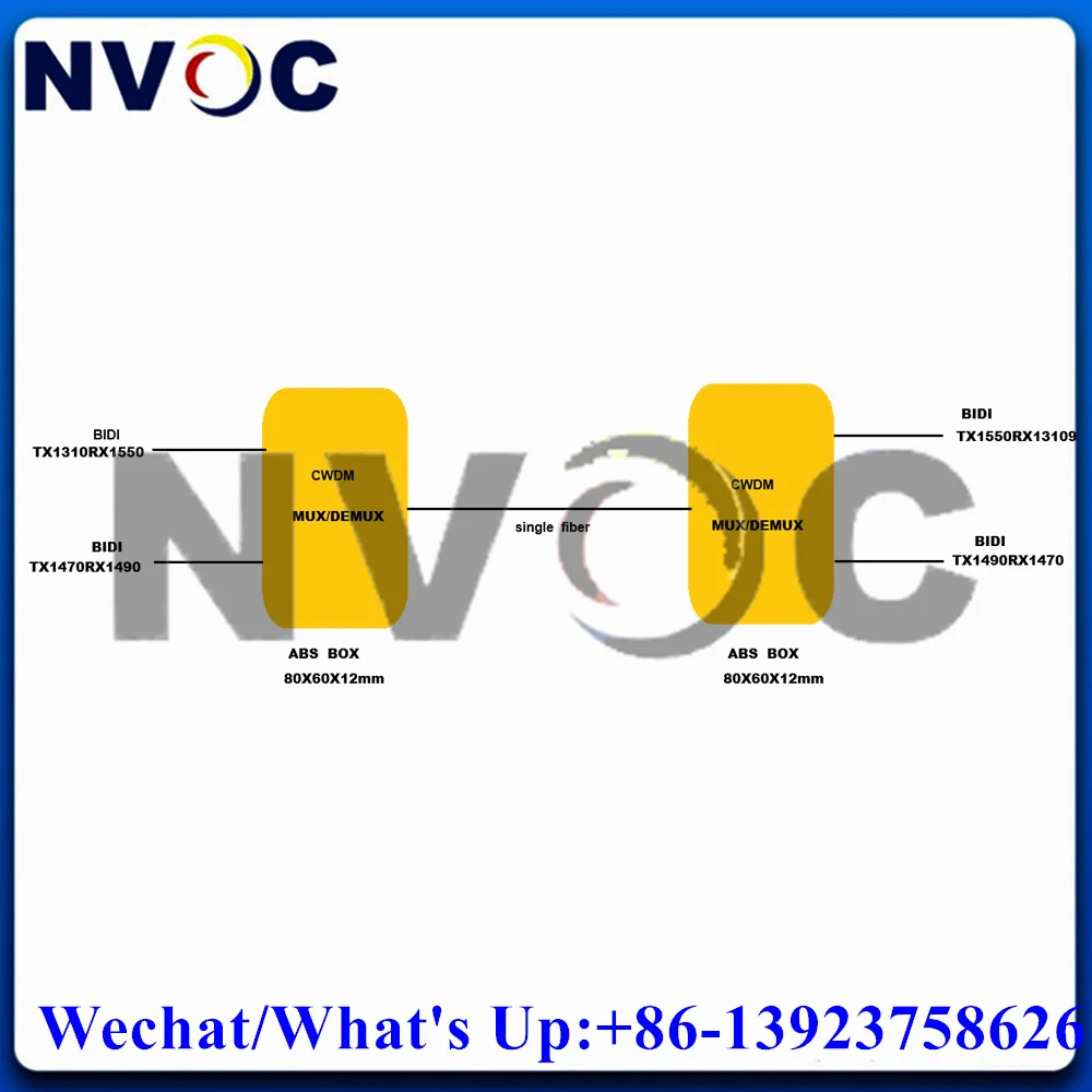 4Ch 1*4 Ccwdm Fiber…