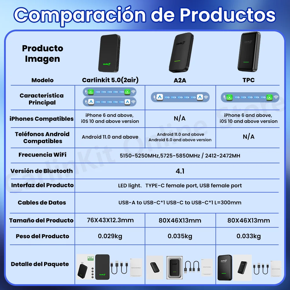 CarlinKit-adaptador inalámbrico para coche, caja 4 en 1 con CarPlay, Android, Spotify, para Mazda, Toyota, Mercedes, Peugeot, Volvo, Kia, 5,0 2AIR