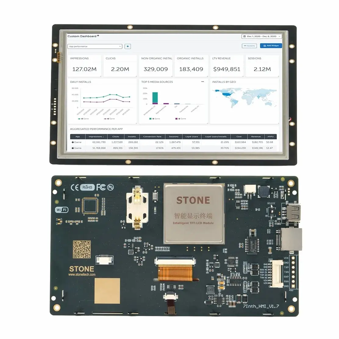 

SCBRHMI 7 Inch LCD-TFT HMI Display Resistive Touch Panel Module Intelligent Series RGB 65K Color with Enclosure