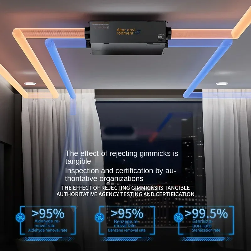 Fresh air fan purifies PM2.5 central fresh air system, commercial full heat exchanger ventilator