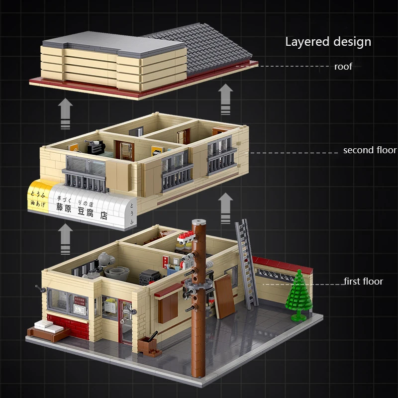 Cada 1908PCS High-Tech Japanese Initial D Tofu Shop Bricks Model Stree View Architecture House DIY Building Blocks Set Toys