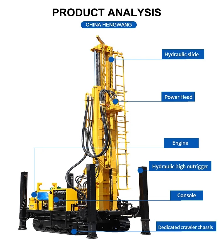Powerful 200m 400m 800m Water Drilling Rig for Foundation Reinforcement and Geothermal Heating Systems
