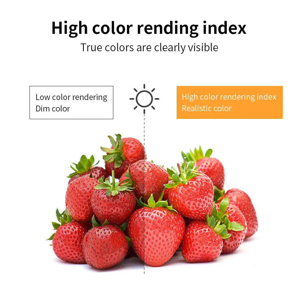 60W High-power LED Light Bulbs E27 20W 30W 40W 50W Saving Energy Super bright Lamp Interior Living Room Bedroom Office Lighting