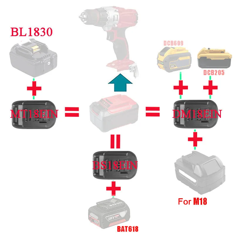 

Адаптер MT18EIN DM18EIN BS18EIN, преобразователь для Makita, DeWalt, Milwaukee, Bosch, литий-ионная батарея для инструмента Einhell, литиевый инструмент