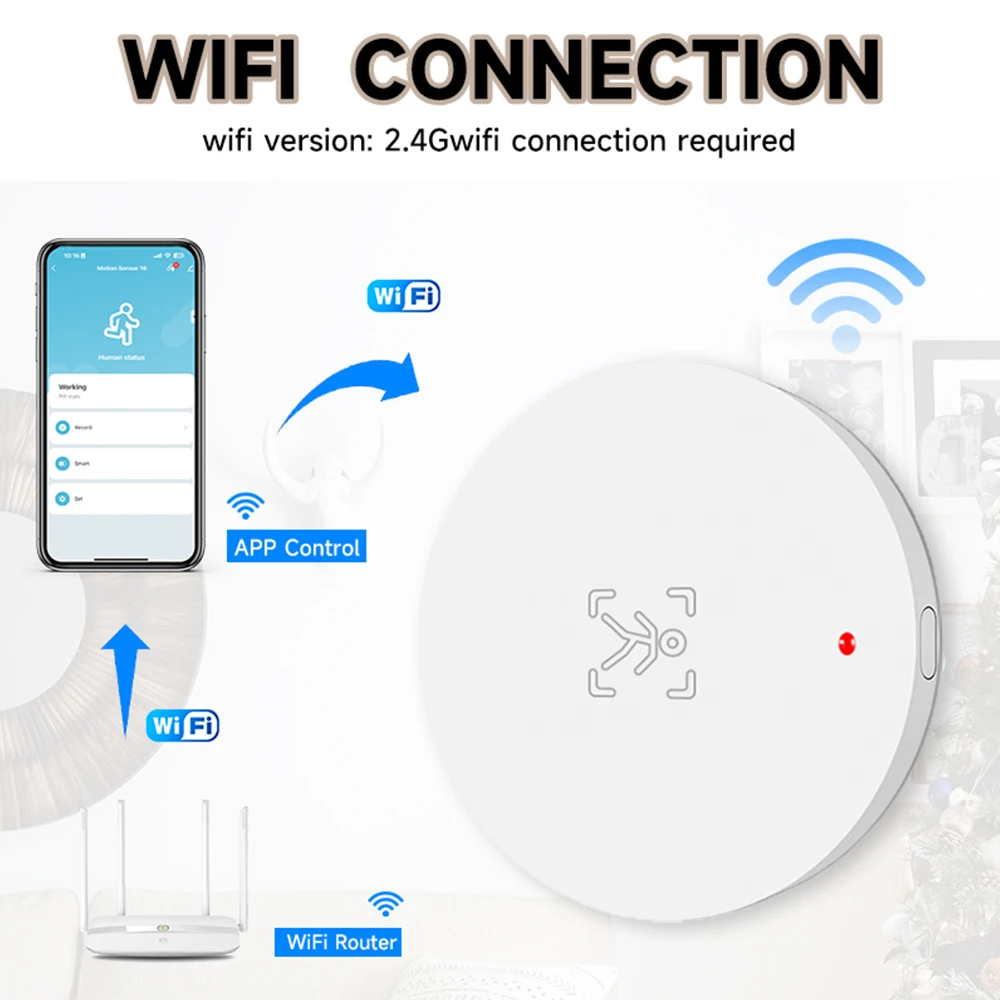 Tuya Wifi Human Presence Beam Detector Person High Precision Rader Detection Motion Static Sensors Support Smart Life