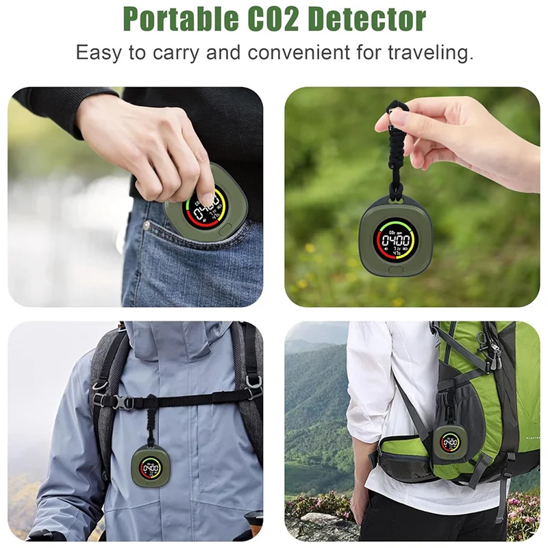 

Портативные детекторы угарного газа 4-в-1 для путешествий, перезаряжаемый детектор CO2 и детектор CO Сигнализация угарного газа-AT64