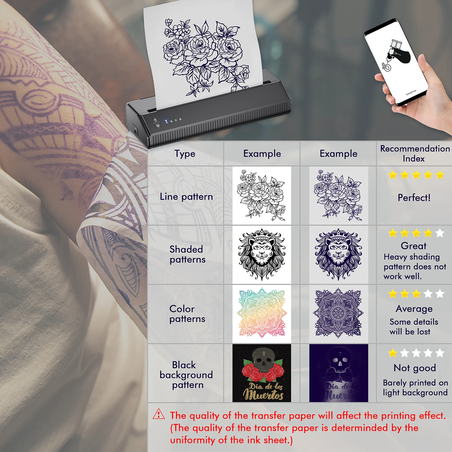 Wireless Tattoo Stencil Printer Tattoo Printer Thermal Printer (Suitable for IOS & Android) Format A4 Bluetooth Connect