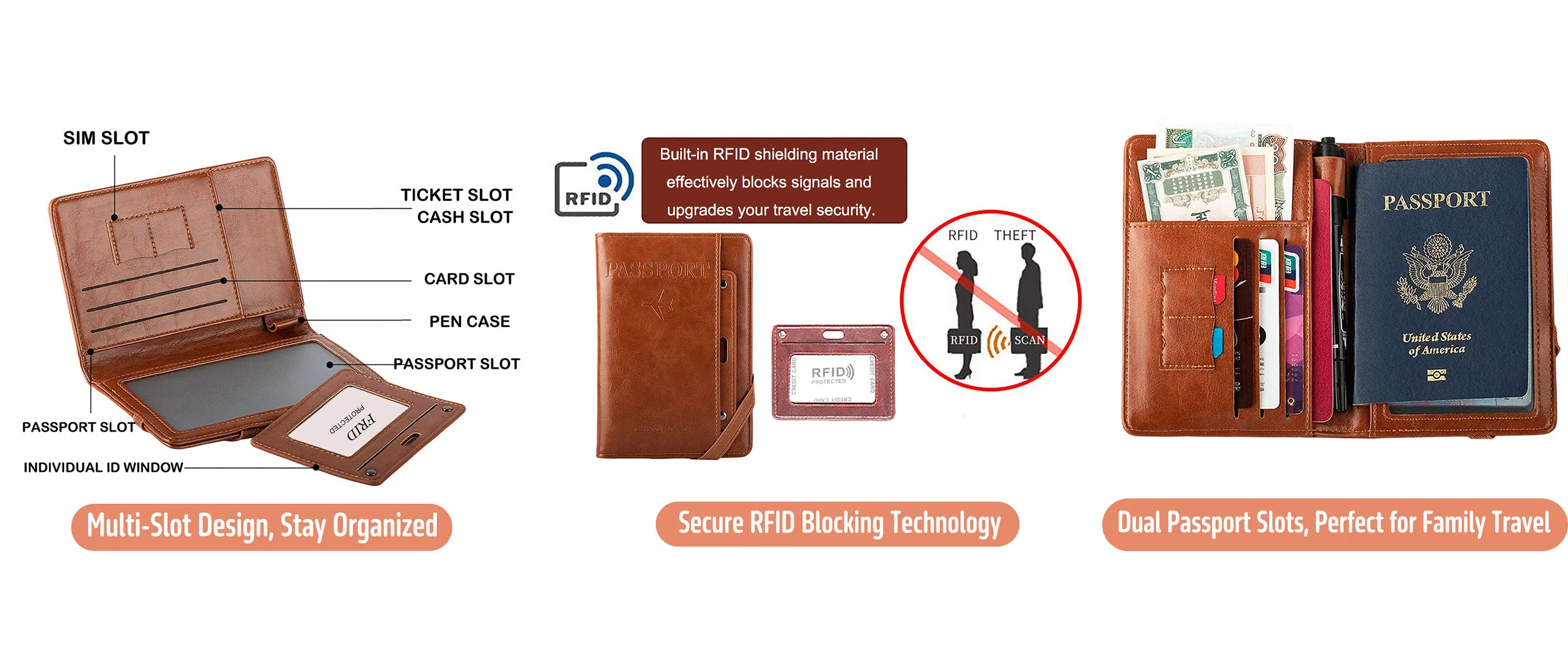 Herren Damen Leder Reisepasshülle RFID-Blockierung Reisebrieftasche Reisepassetui mit Stifthalter Dual-SIM-Kartenfächer – Detail 22