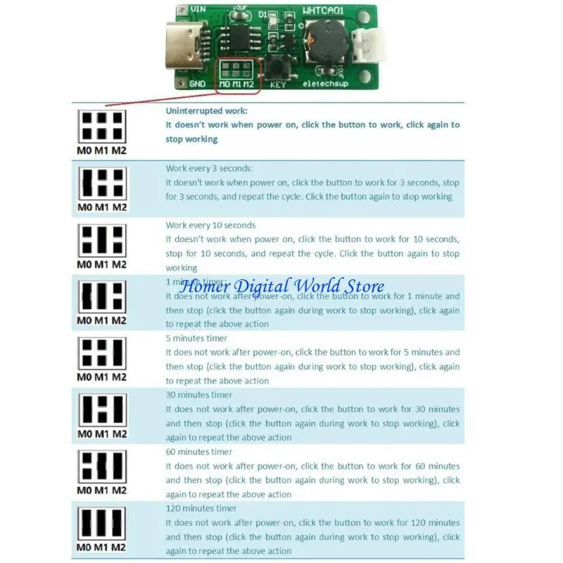 H55f Type-C USB Mistr
