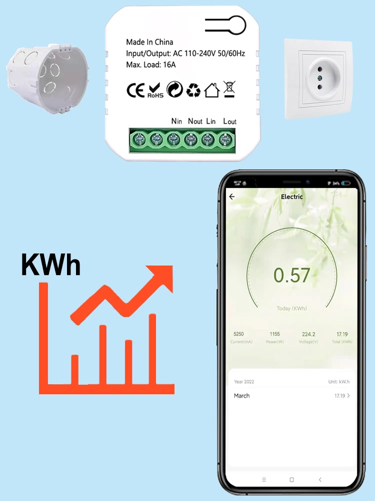 Inteligentny moduł przełącznika gniazdka ZigBee z licznikiem energii KWh, monitorowaniem zużycia, timerem, 16A, sterowaniem włączaniem i wyłączaniem, ochroną przed przeciążeniem, kompatybilny z Google — 2