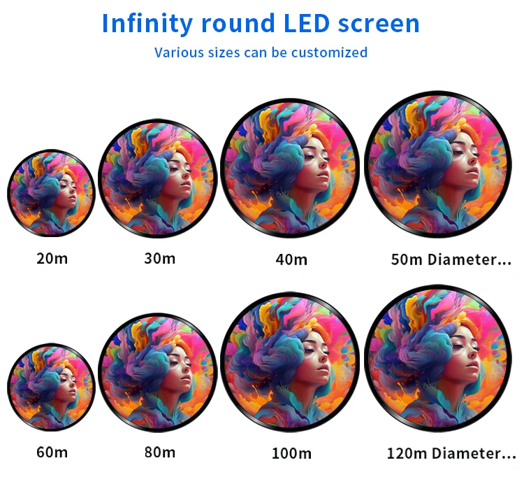 Custom Flat Circular LED Display Screen P1.25 Fine Pixel Pitch Lightweight Structure Vivid Color Performance for Retail Stores