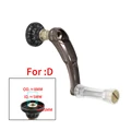 Titanium for DAI