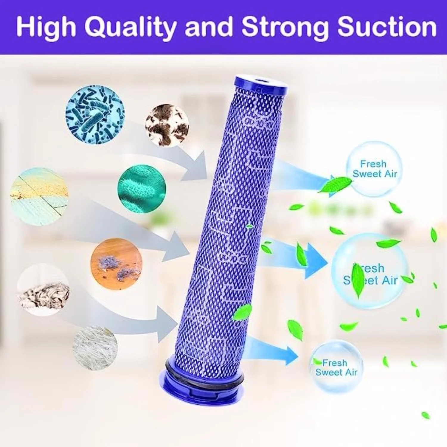 Pack Pre Motor Filter Compatible  for  V6  V8 DC58 DC59 DC61 DC62 DC72 DC74 SV03 SV04 SV05 SV06 SV07 SV08 SV09 Absolute Animal C