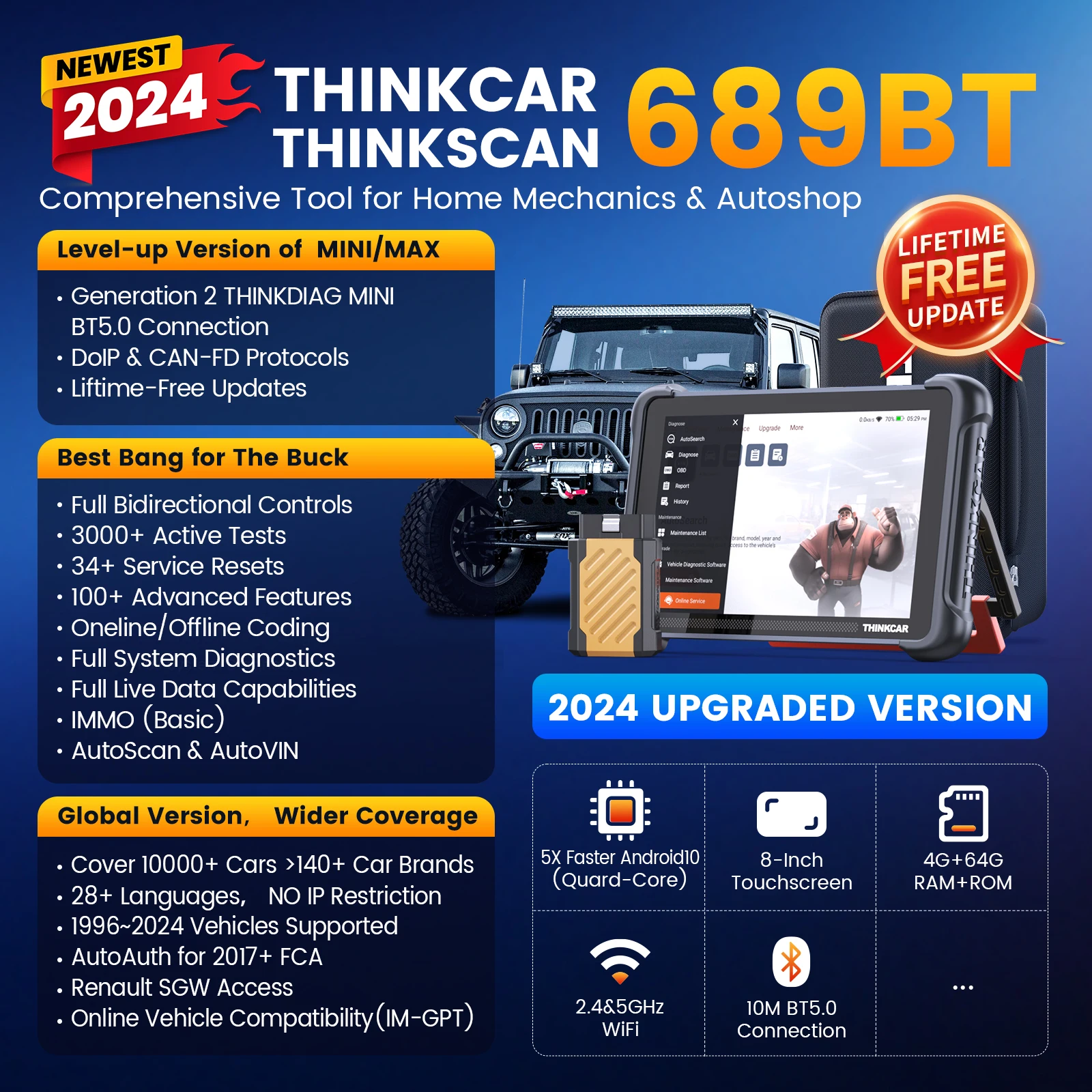 THINKCAR THINKSCAN 689BT Professional Car Diagnostic Tool CANFD DOIP Bi-directional ECU Coding 34 Reset Full System Obd2 Scanner