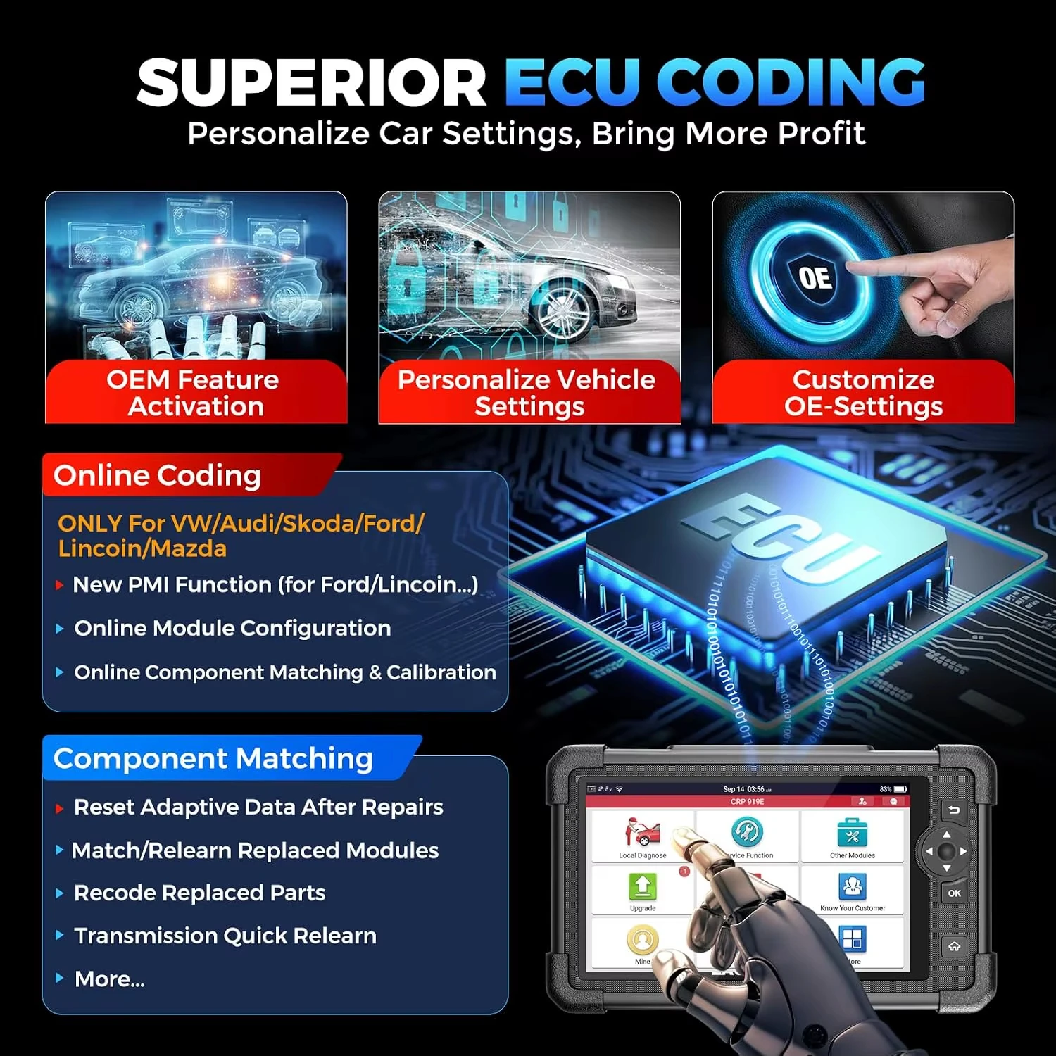 2026 LAUNCH X431 CRP919E 2.0 Automotive Diagnostic Tool Full System Scan Bi-Directional Control Active Test ECU Coding