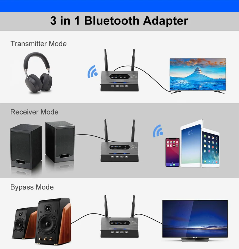 Imagem -04 - Adaptador de Receptor de Áudio sem Fio Bluetooth 80m Longo Alcance Aptx hd Baixa Latência 35 mm Óptico Spdif para pc tv Carro Csr8675