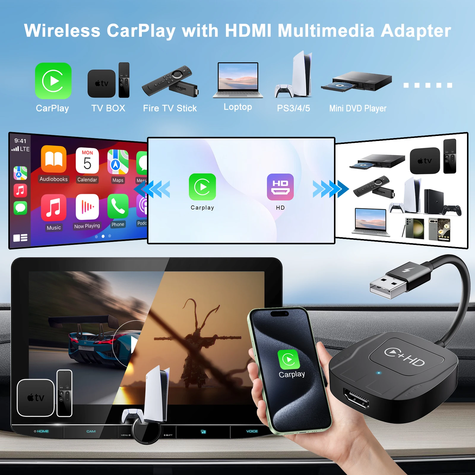 Bezprzewodowy adapter Carplay z HDMI, bezprzewodowy konwerter klucza USB iPhone Carplay do fabrycznego przewodowego Carplay na bezprzewodowy