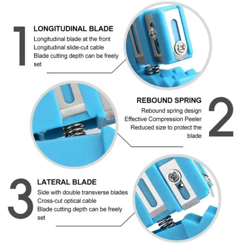 Fiber Optic Stripper Fiber Optic Jacket Stripper Coaxial Cable Stripping Cutter Tool Cable Slitter Wire Stripper Hand Tools