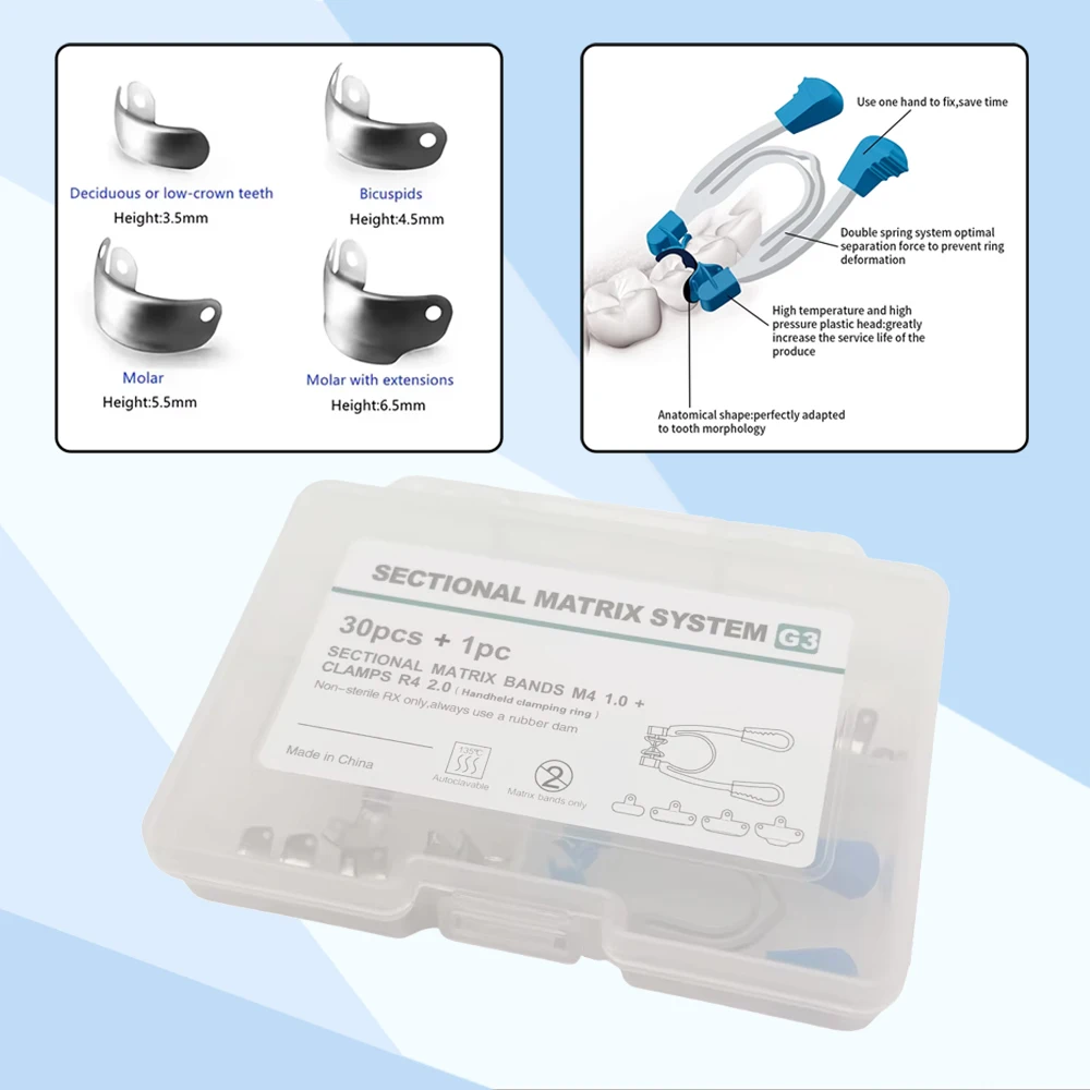 

Секционная матричная система, стоматологические ленты, набор зажимов для композитных наполнителей, в комплект входят разделительные кольца, многоразовый автоклав, стерилизация
