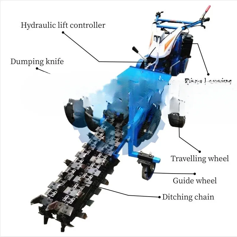 Chain Farm Trencher Machine Digger Rock Chain Trencher All in One