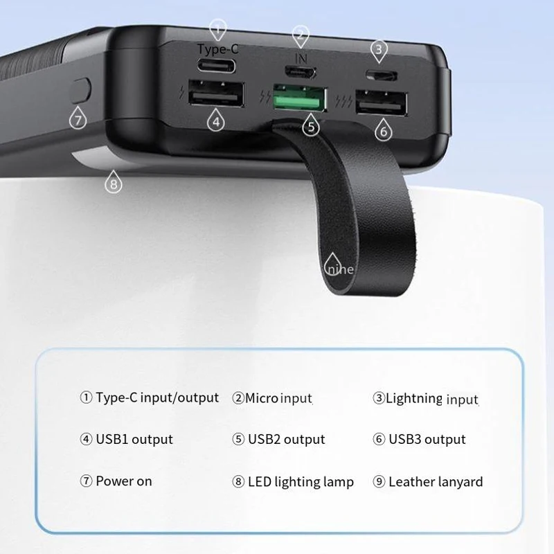 Fuente de alimentación de batería externa P142K, 22,5 W, 50000mAh, 3USB + 1Type-C, carga rápida para teléfono inteligente 12, 13, 14, 14Pro