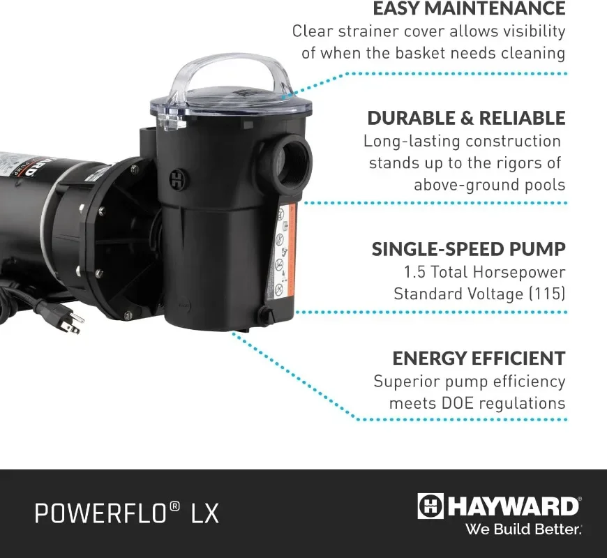 Hayward PowerFlo LX Above Ground Pool Pump, 1.5 HP, W3SP1580X15