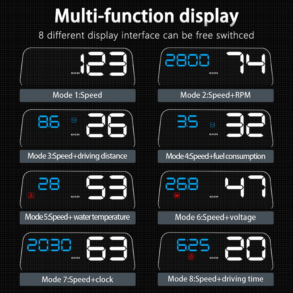 Newest C500 OBD2 Car HUD Digital Display Water Temp Speed Turbo RPM Gauge GPS Smart On-board Computer T900 Head Up Meter Auto