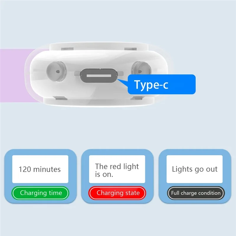 【HOME TOOLS】Type-C Rechargeable Mini Female Self Defense Alarm Wolf-Proof Safety Siren Portable Keychain For Elderly Children