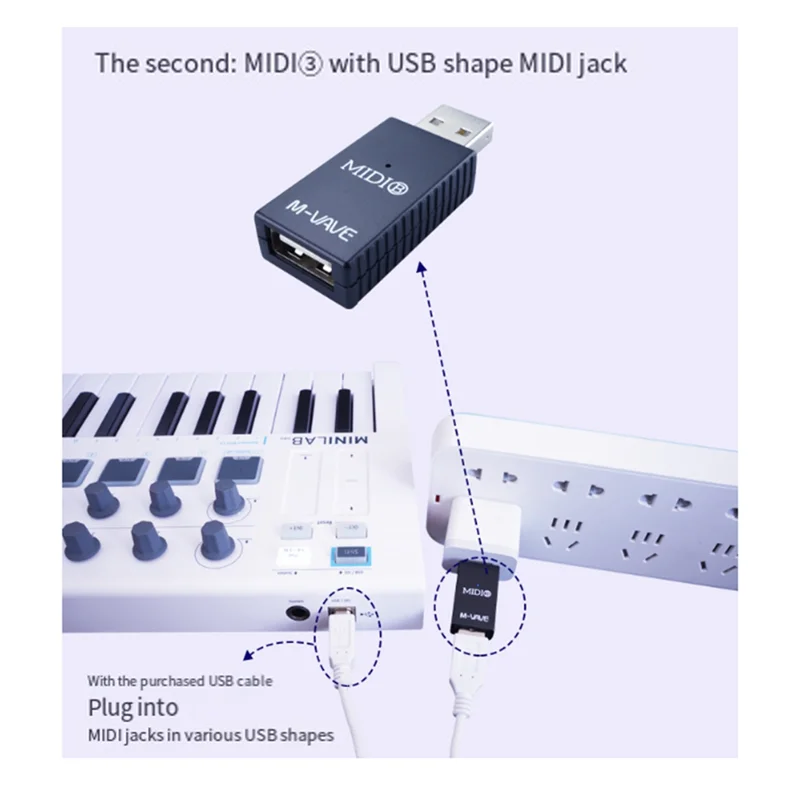 M-VAVE MS1 Mini Wir… - image