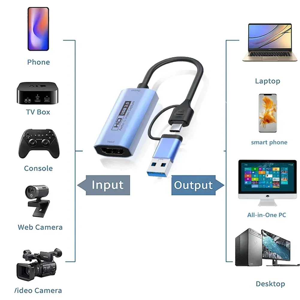 USB3.0 Video Capture 1080P 60FPS placa de captura Gaming Streaming Recorder For PS4/5 Nintendo Switch Xbox Camera Board capture