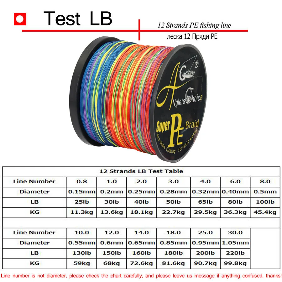 12 Strands Braided Fishing Line 1000m 1500m Abrasion Resistant Braided Line Extremely Thin Smooth Long Casting Line for Sea