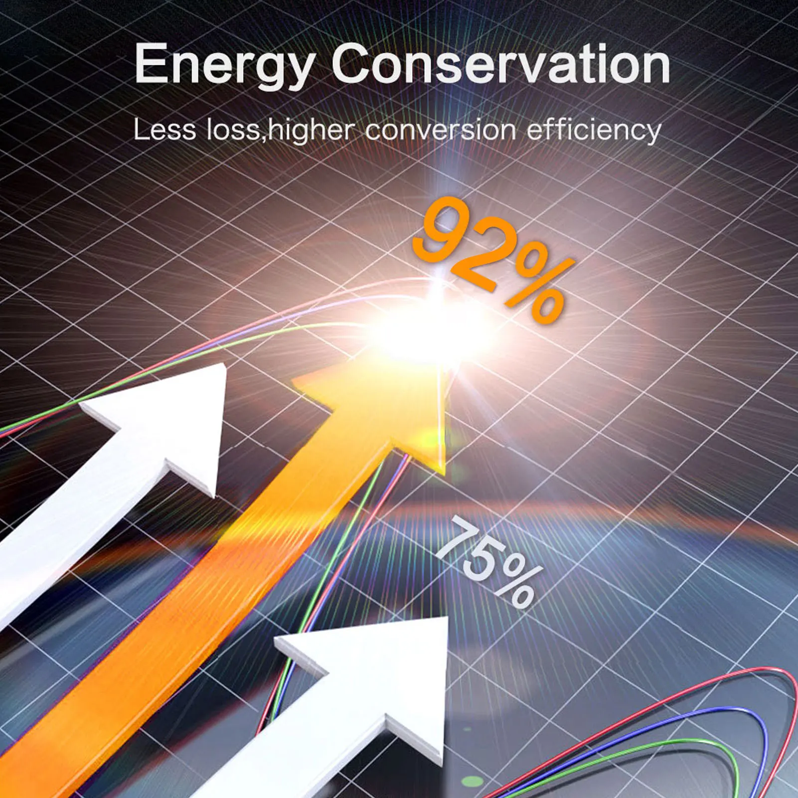 محول موجة جيبية نقية FCHAO مع وحدة تحكم عن بعد ، محول طاقة ، تيار مستمر 12 24 فولت 48 فولت إلى AC V من 50 هرتز ، W-W W مستمر