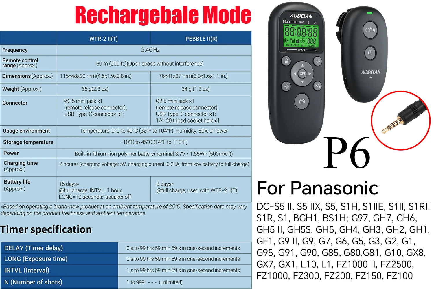 Voor Panasonic Camera Timer Afstandsbediening Timelapse Intervalometer Ontspanknop Voor G97 S5II S1H S1RII GX1 GX8 G9II G7 G6 G5 G3 G95