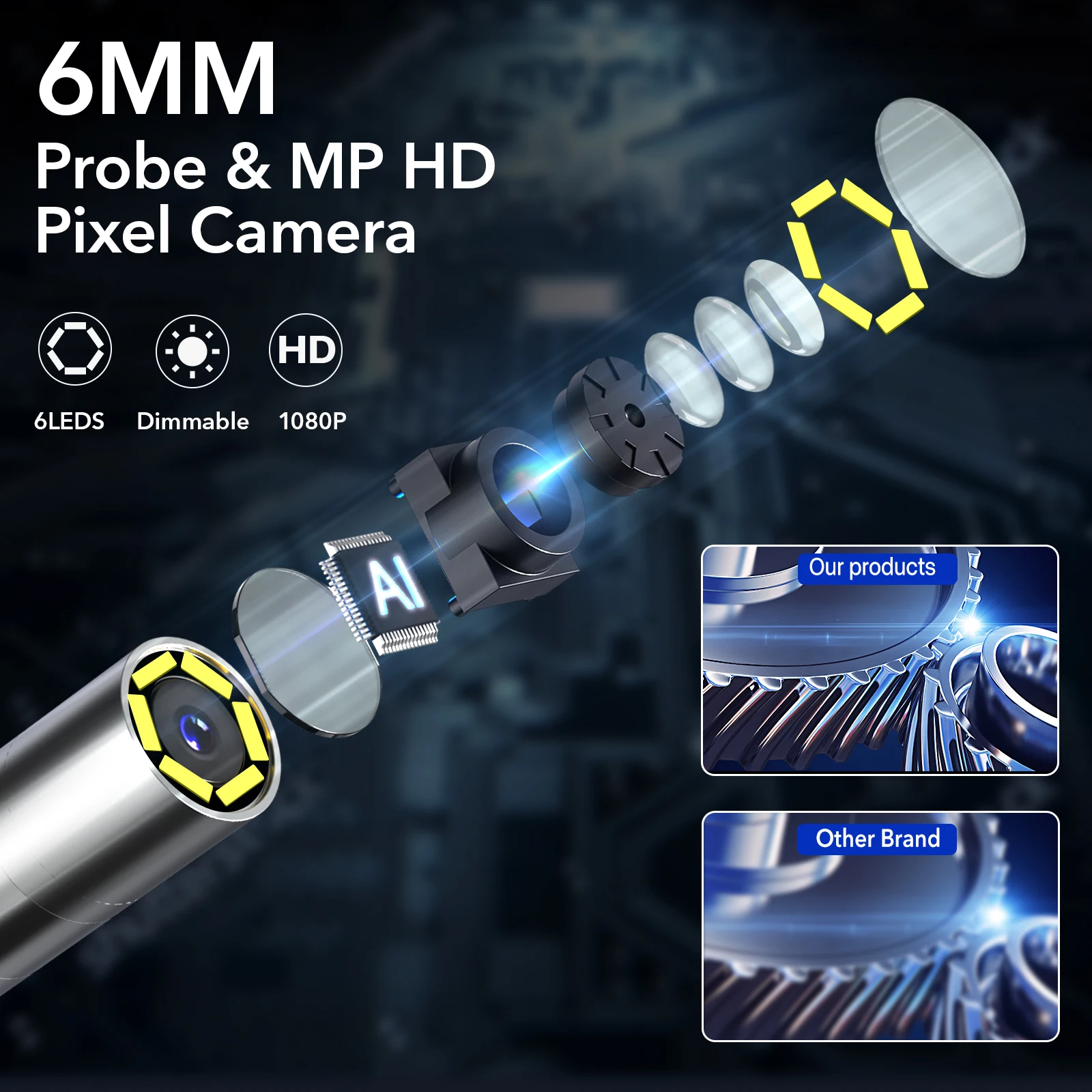 F606B كاميرا دوارة 360 درجة 4.3 بوصة المنظار 6 مللي متر 1080P كامل عالية الوضوح المنظار التفتيش الصناعي التحقيق البصري