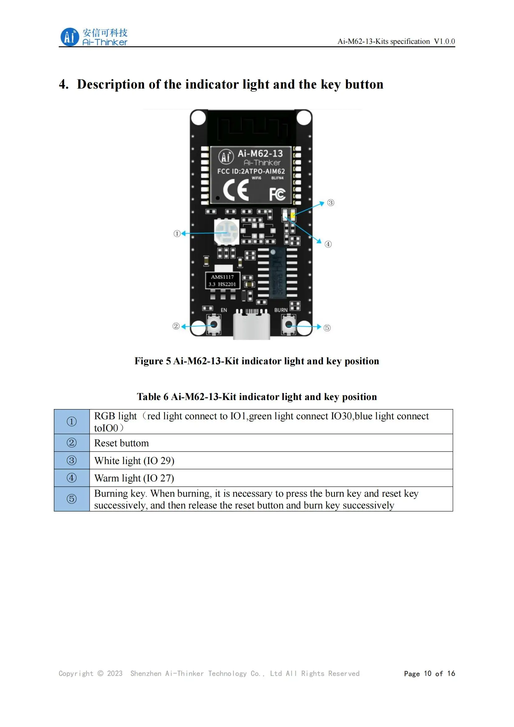 Ai-M62-12F Ai-M62-13 Ai-M62-M2-I Ai-M62-32S Kit Ai-M62-CBS Ai-M62-13U M2 M01L I WiFi 6 Bluetooth-c Ble 5,3 Wireless Modul Board – Detail 27