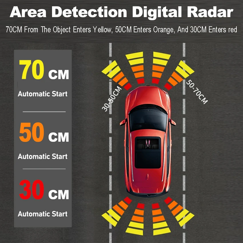 Car Display Screen Reversing Before After Image Radar Sensor For Toyota IZOA 2018 to 2025 Smart Sound Warning Detection System