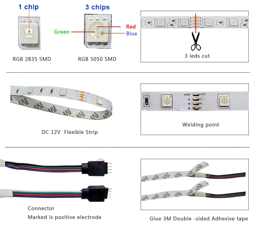 12 Volt Led Strip Rgb 5050 2835 Led Lights For Room Led Tape 5－30 Meters Rgb Wall Light Colorful Children Into The Room Led Band