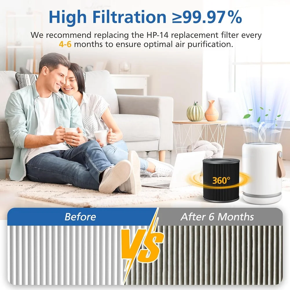 مجموعة ملحقات أجزاء Air Mini ، فلاتر Molekule ، Air Mini ، أجهزة تنقية الهواء ، عبوة 2