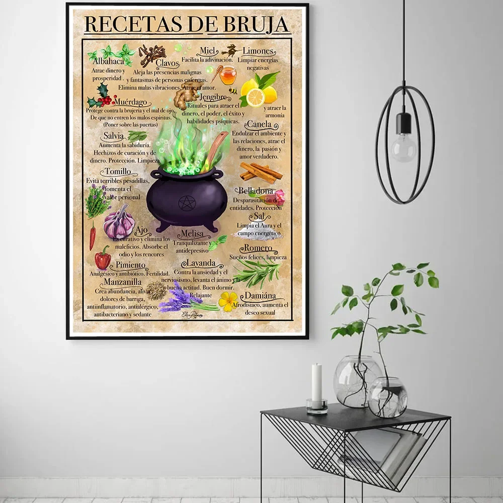 Witchcraft prints, witchcraft magic legend art, fun kitchen canvas wall art home decor posters