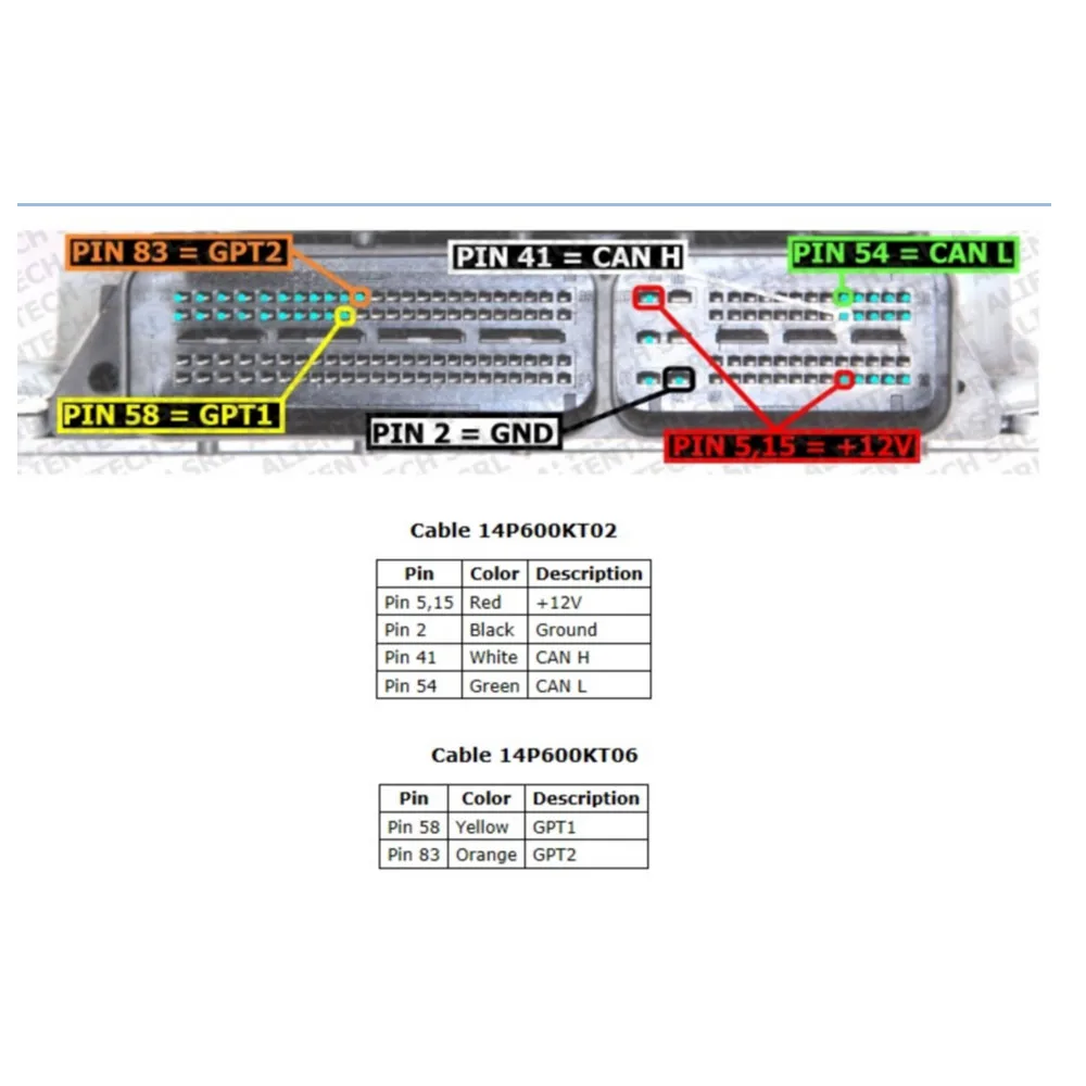 Ecu PinOut Software for Bench Boot Gpt1 Gp2 for EDC15 EDC16 EDC17 MEV17 MEVD ME MEDG SID HDEP PCR Car Truck Pin Outs ECU Repair